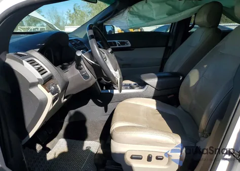 2015 Ford Explorer Limited z USA, uszkodzony, nr VIN 1FM5K7F86FGA99991